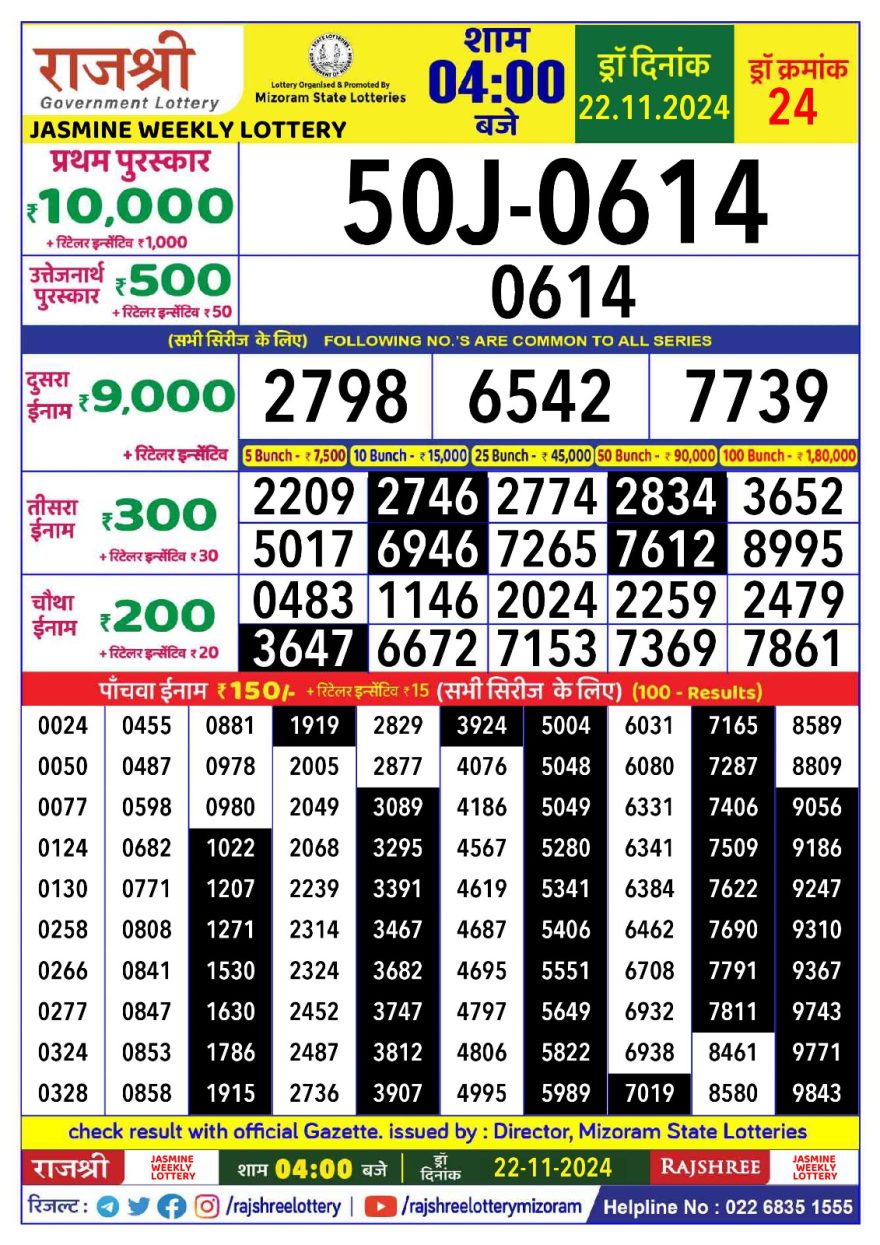 Rajshree jasmine tuesday Weekly Lottery 4PM Result 22.11.24