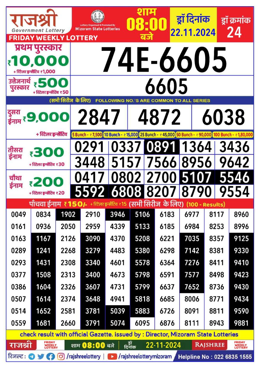 Rajshree Weekly Lottery 8PM Result 22.11.24