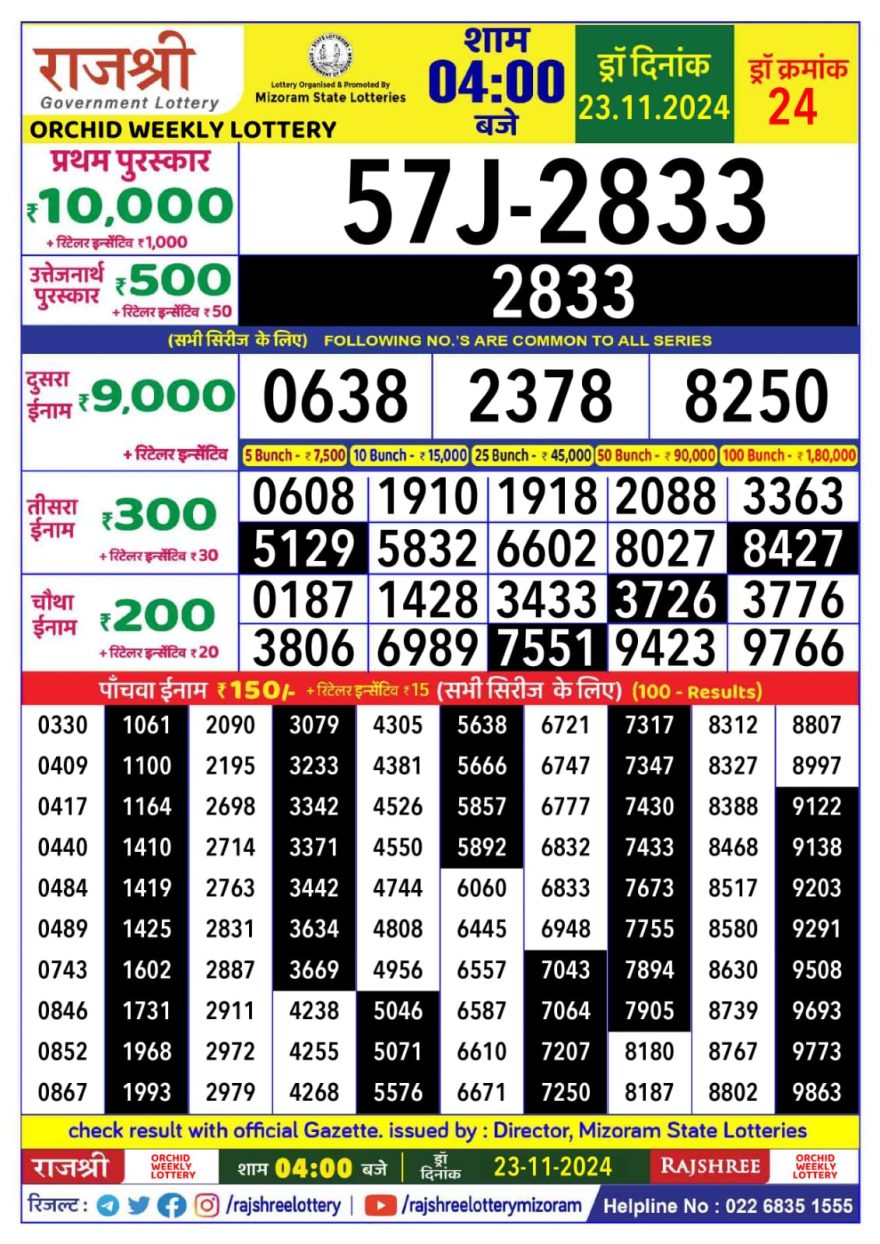 Rajshree orchid Saturday Weekly Lottery 4PM Result 23.11.24
