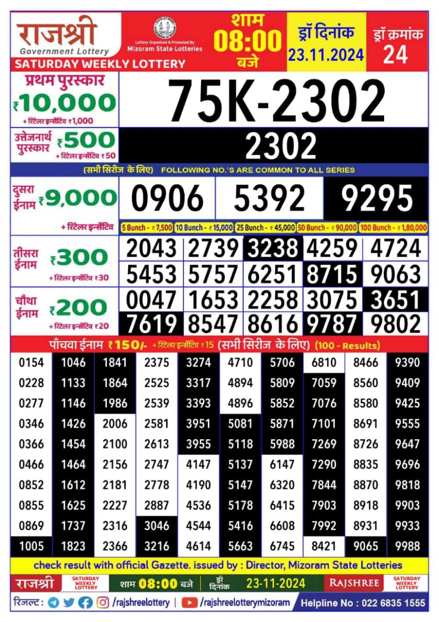 Rajshree Weekly Lottery 8PM Result 23.11.24