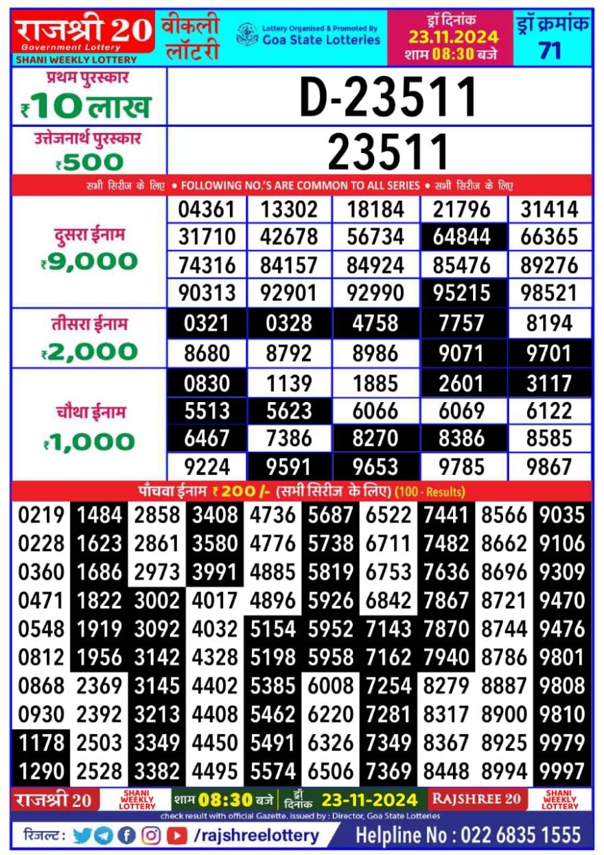 Rajshree 20 Lottery 8:30PM Result 23.11.24