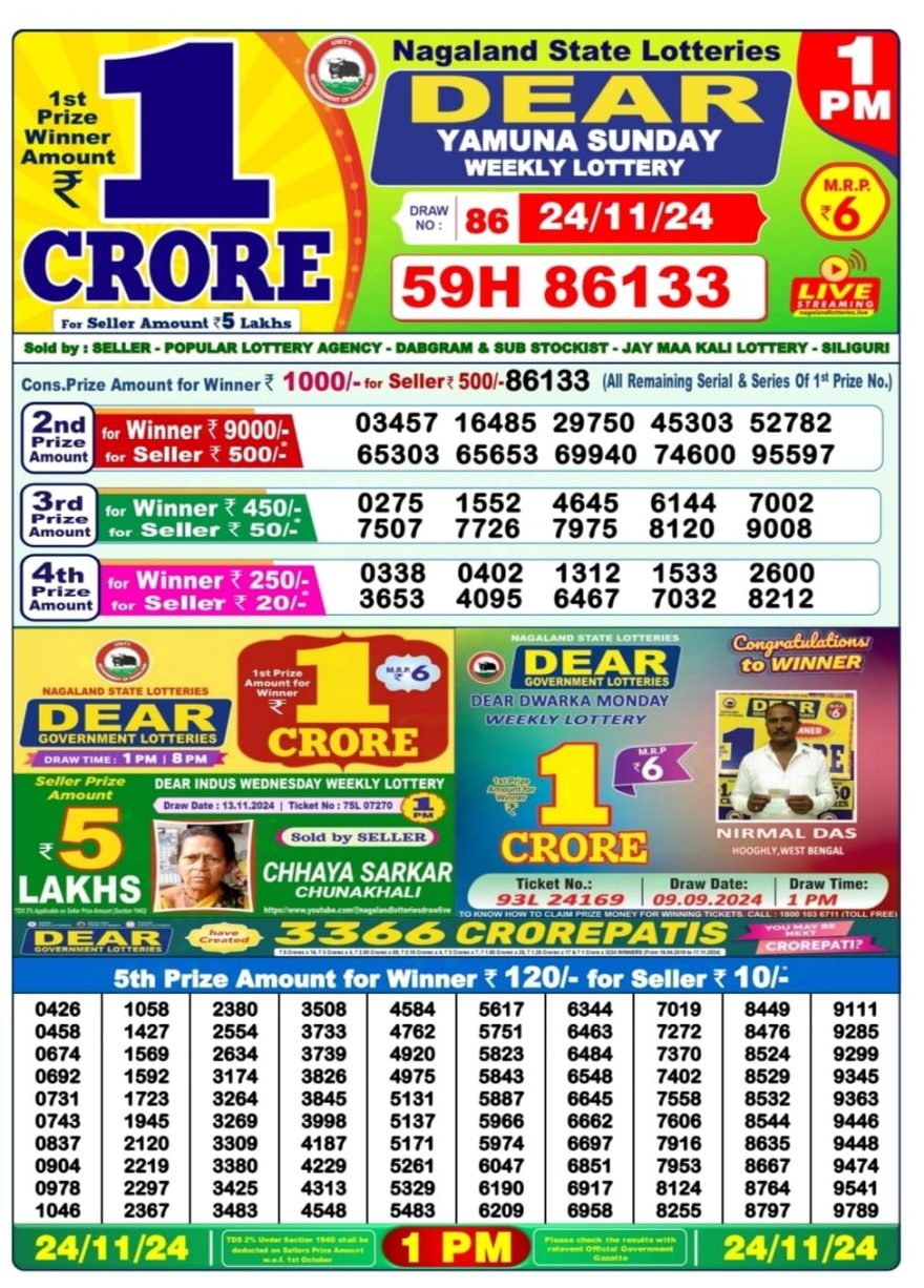 Dear yamuna sunday Weekly 1pm result 24.11.24