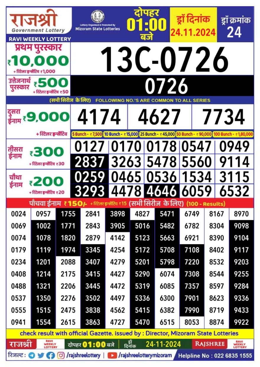 Rajshree ravi Weekly Lottery 1PM Result 24.11.24
