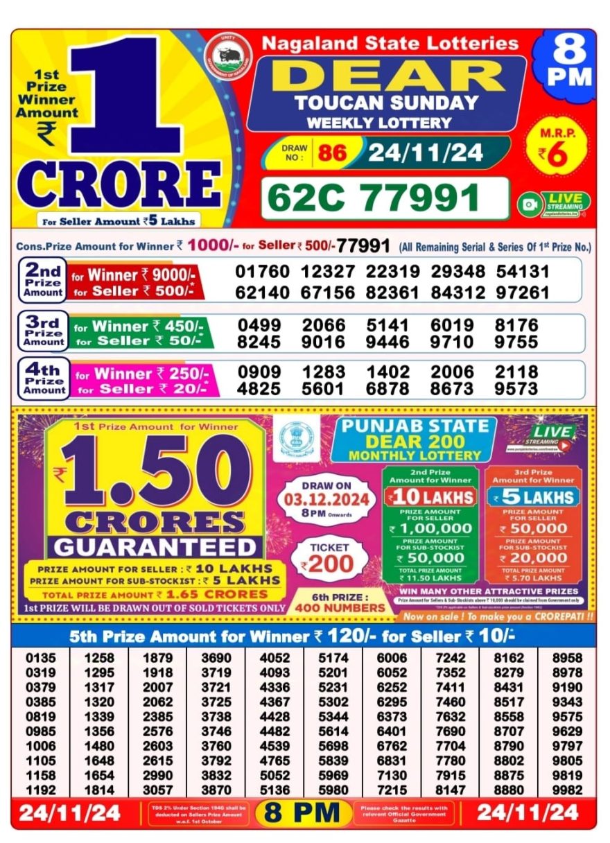 Dear toucan Weekly Lottery 8PM Result 24.11.24