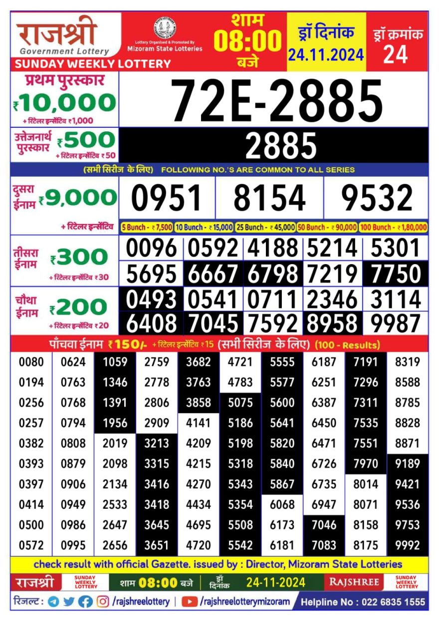 Rajshree Weekly Lottery 8PM Result 24.11.24