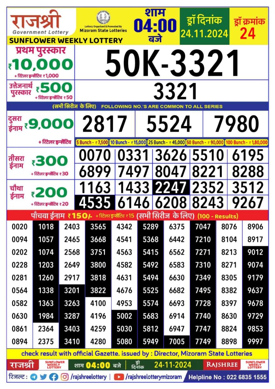 Rajshree sunflower sunday Weekly Lottery 4PM Result 24.11.24
