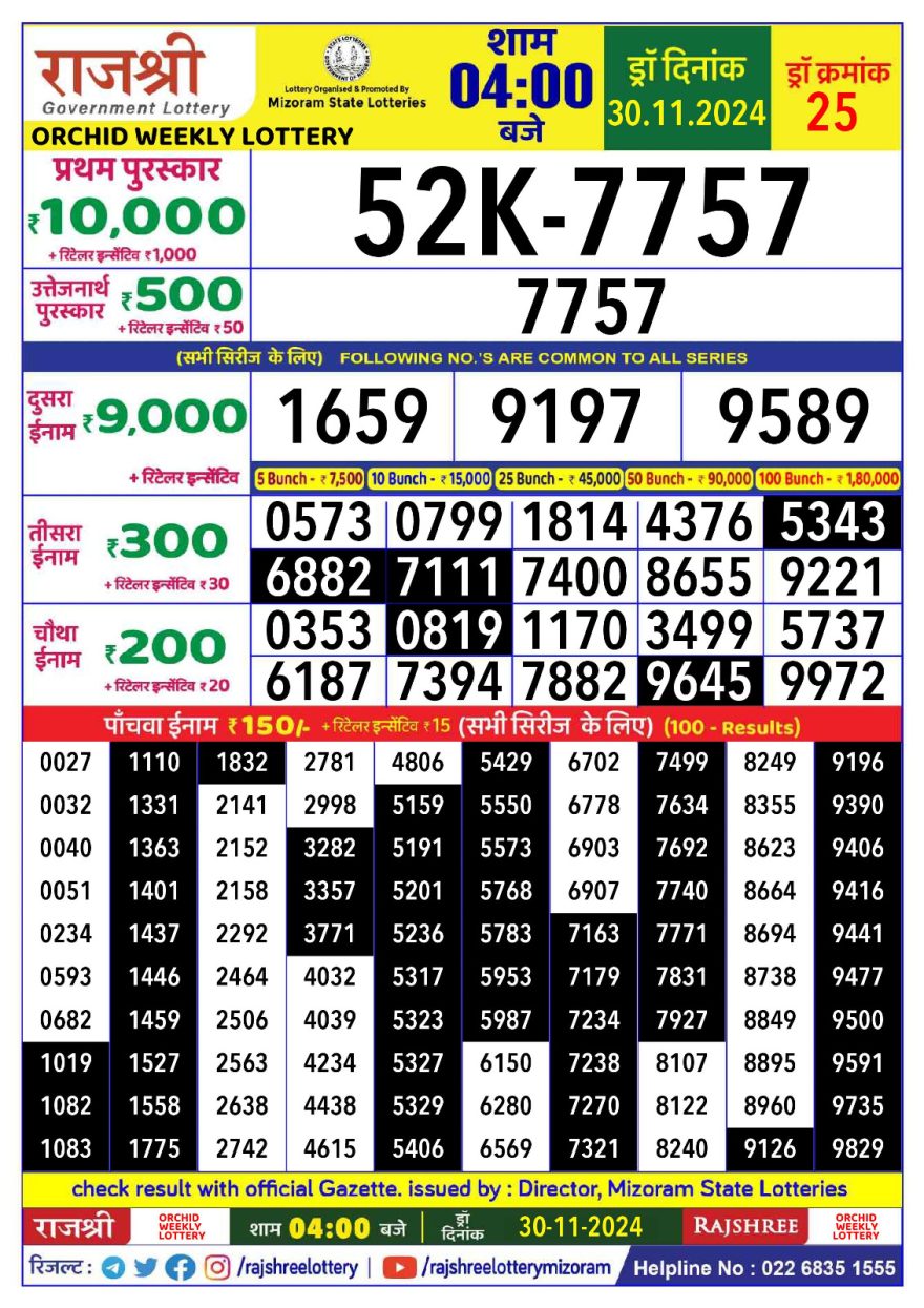 Rajshree orchid Saturday Weekly Lottery 4PM Result 30.11.24