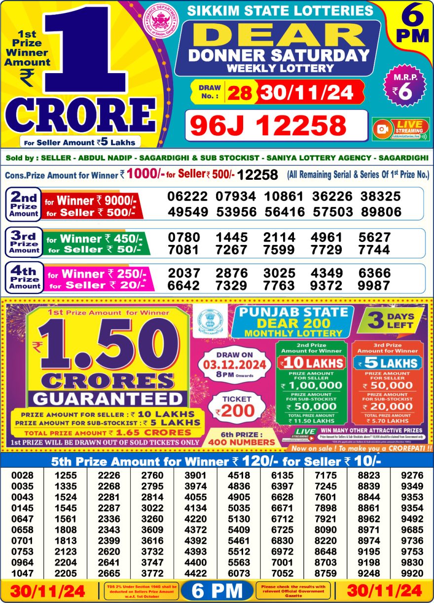 Dear donner saturday weekly 6PM Result 30.11.24