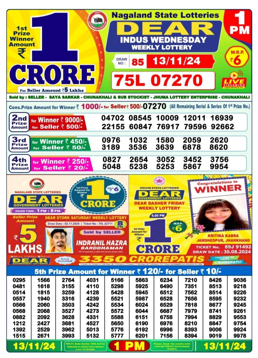Dear indus Wednesday Weekly 1pm result 13-11-24