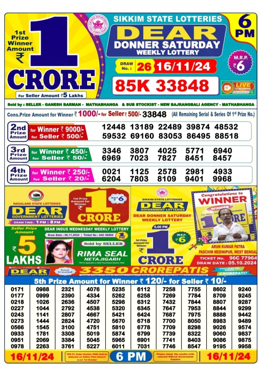 Dear donner saturday weekly 6PM Result 16.11.24