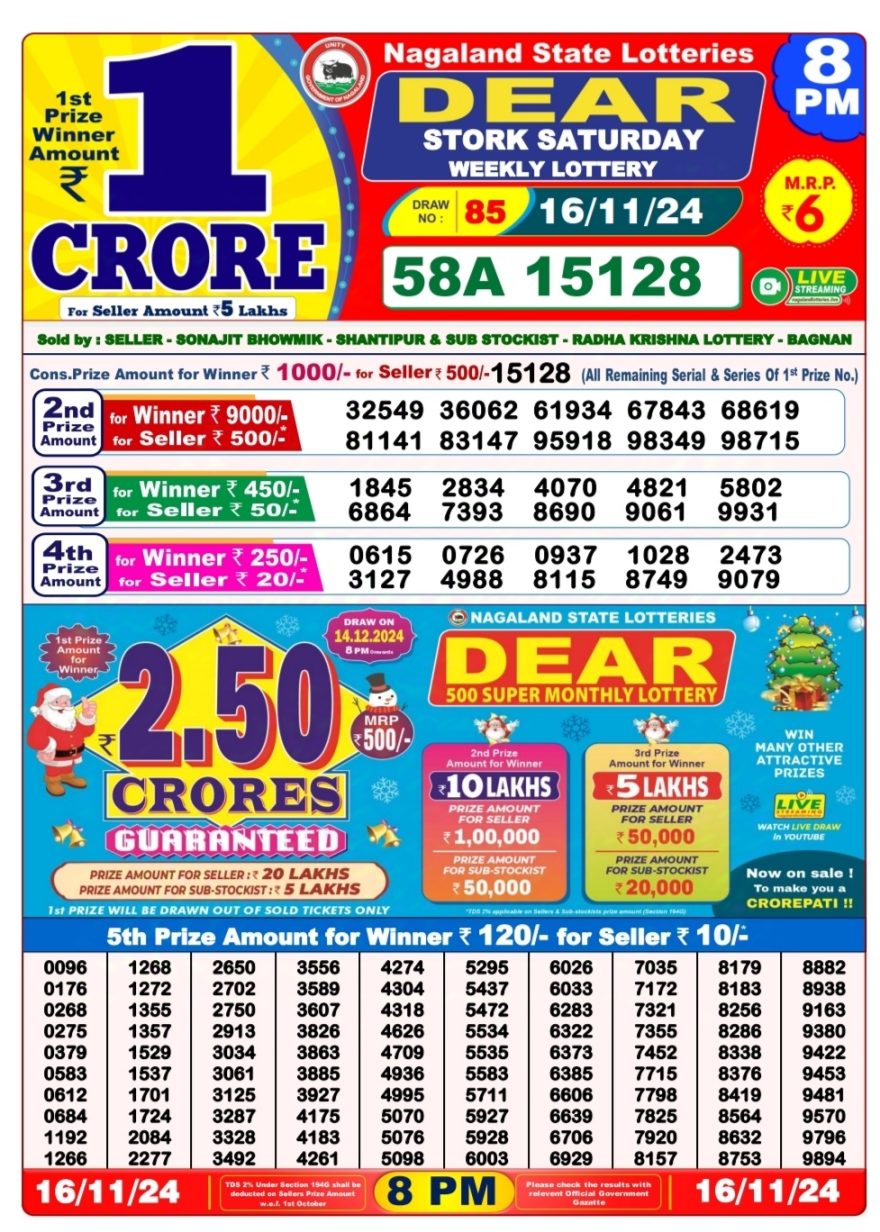Dear stork Weekly Lottery 8PM Result 16.11.24