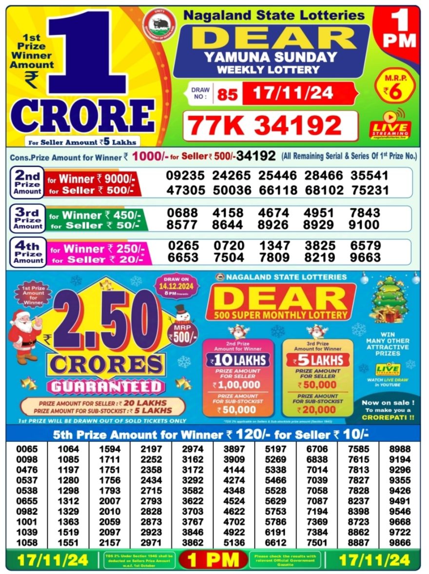 Dear toucan Weekly Lottery 8PM Result 17.11.24