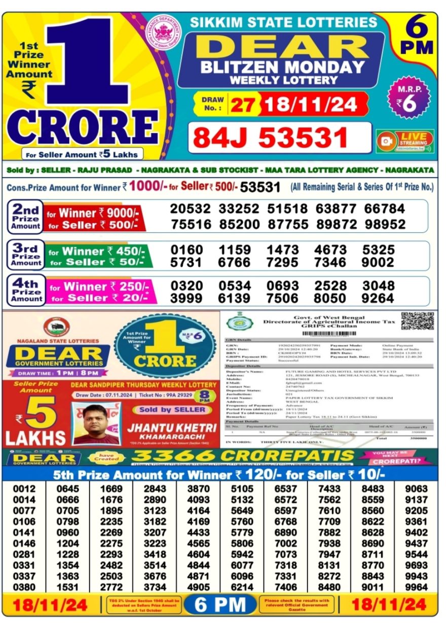 Dear blitzen monday weekly 6PM Result 18.11.24