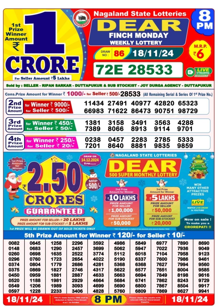 Dear finch Weekly Lottery 8PM Result 18.11.24