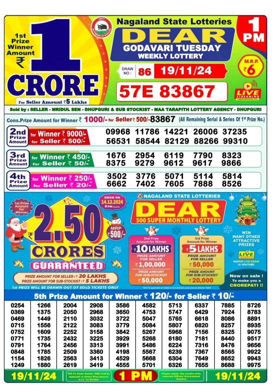 Dear godavari tuesday Weekly 1pm result 19.11.24
