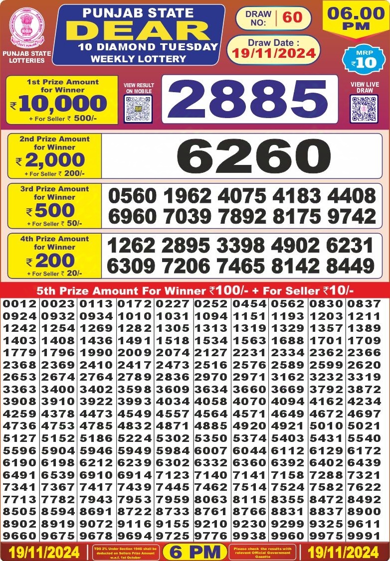 Punjab state dear 10 6pm lottery result 19.11.24