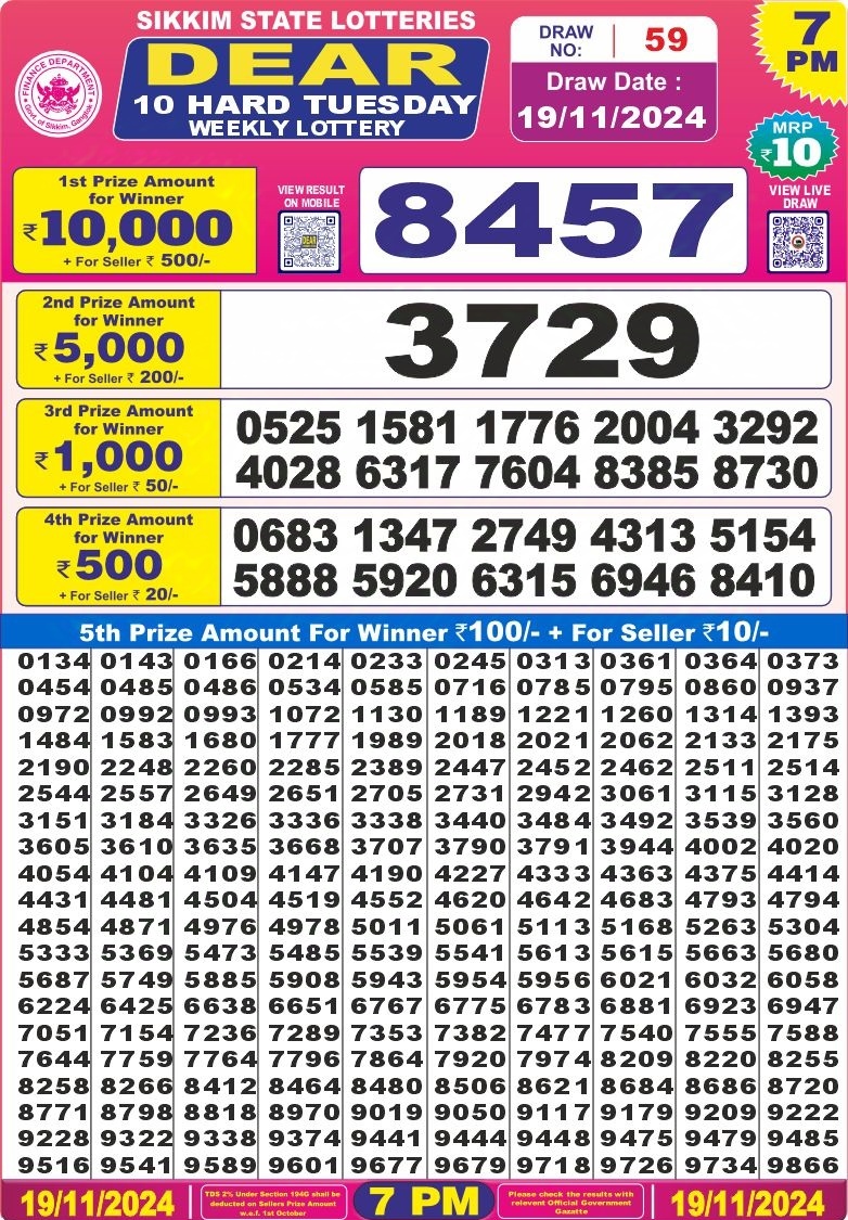Dear 10 hard 7pm result 19.11.24