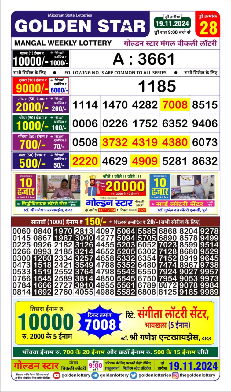 Golden Star weekly Lottery result 19.11.24