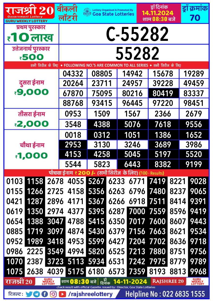 Rajshree 20 Lottery 8:30PM Result 14.11.24