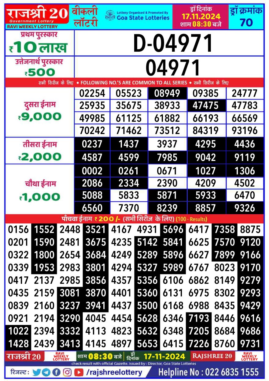 Rajshree 20 Lottery 8:30PM Result 17.11.24