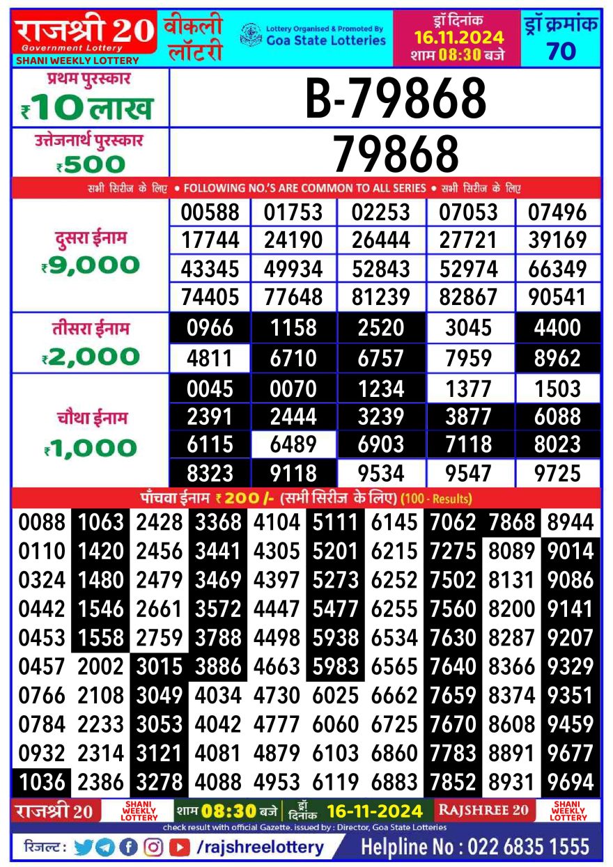 Rajshree 20 Lottery 8:30PM Result 16.11.24
