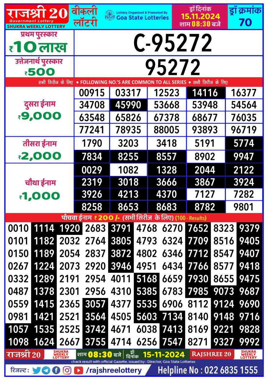 Rajshree 20 Lottery 8:30PM Result 15.11.24