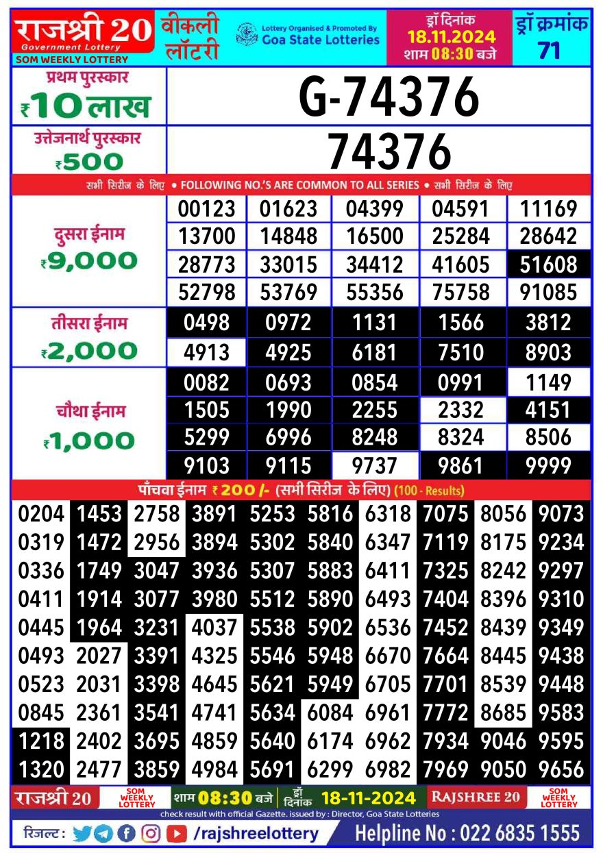 Rajshree 20 Lottery 8:30PM Result 18.11.24