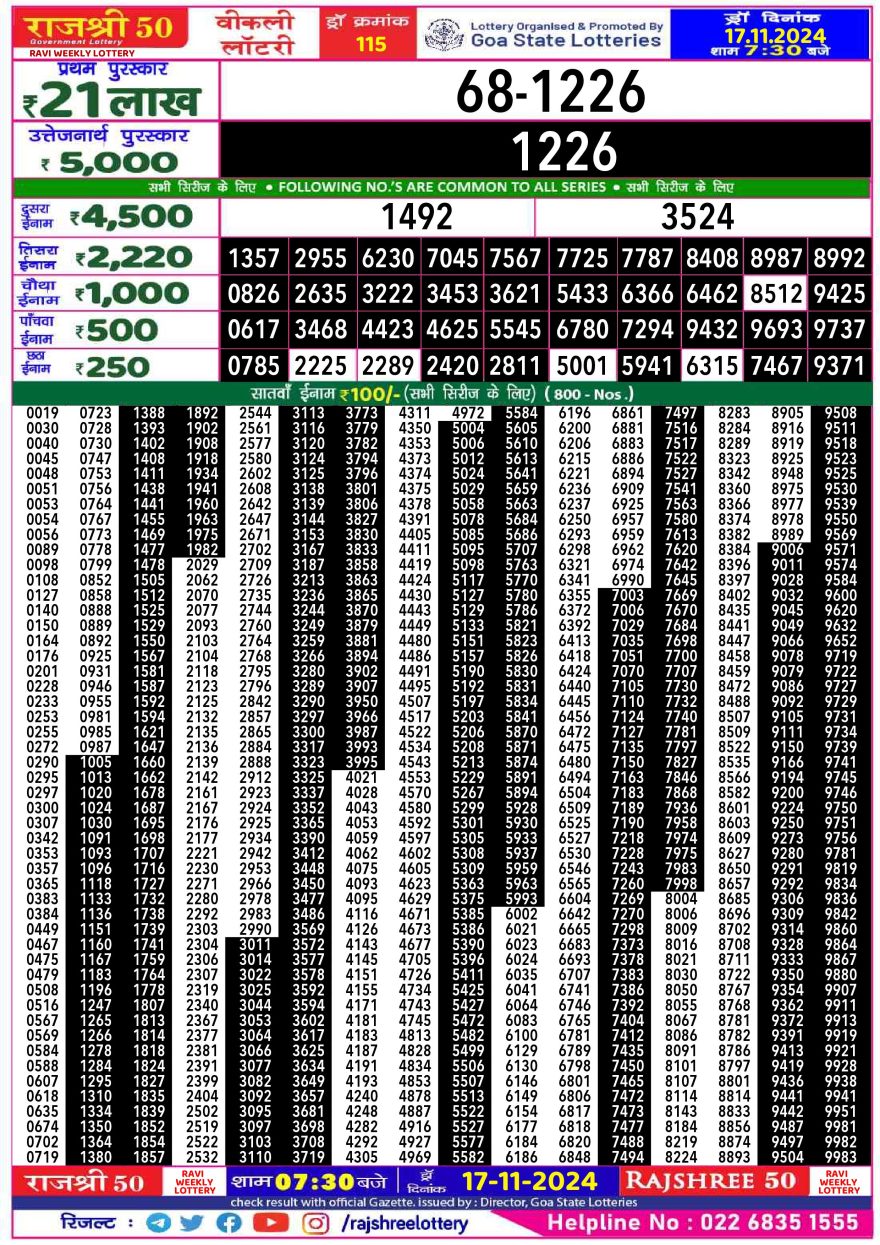 Rajshree 50 Lottery 7:30PM Result 17.11.24