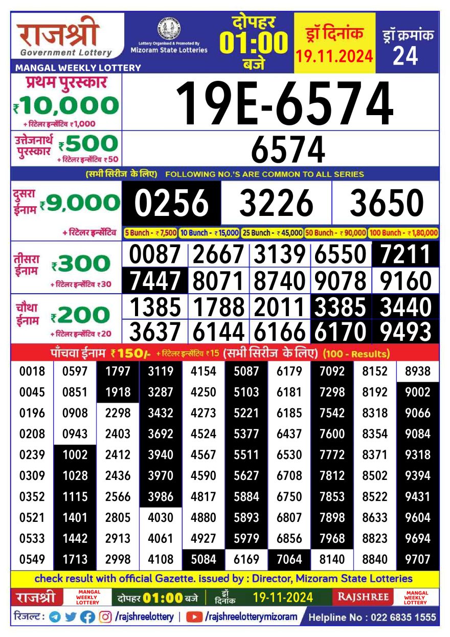 Rajshree mangal Weekly Lottery 1PM Result 19.11.24