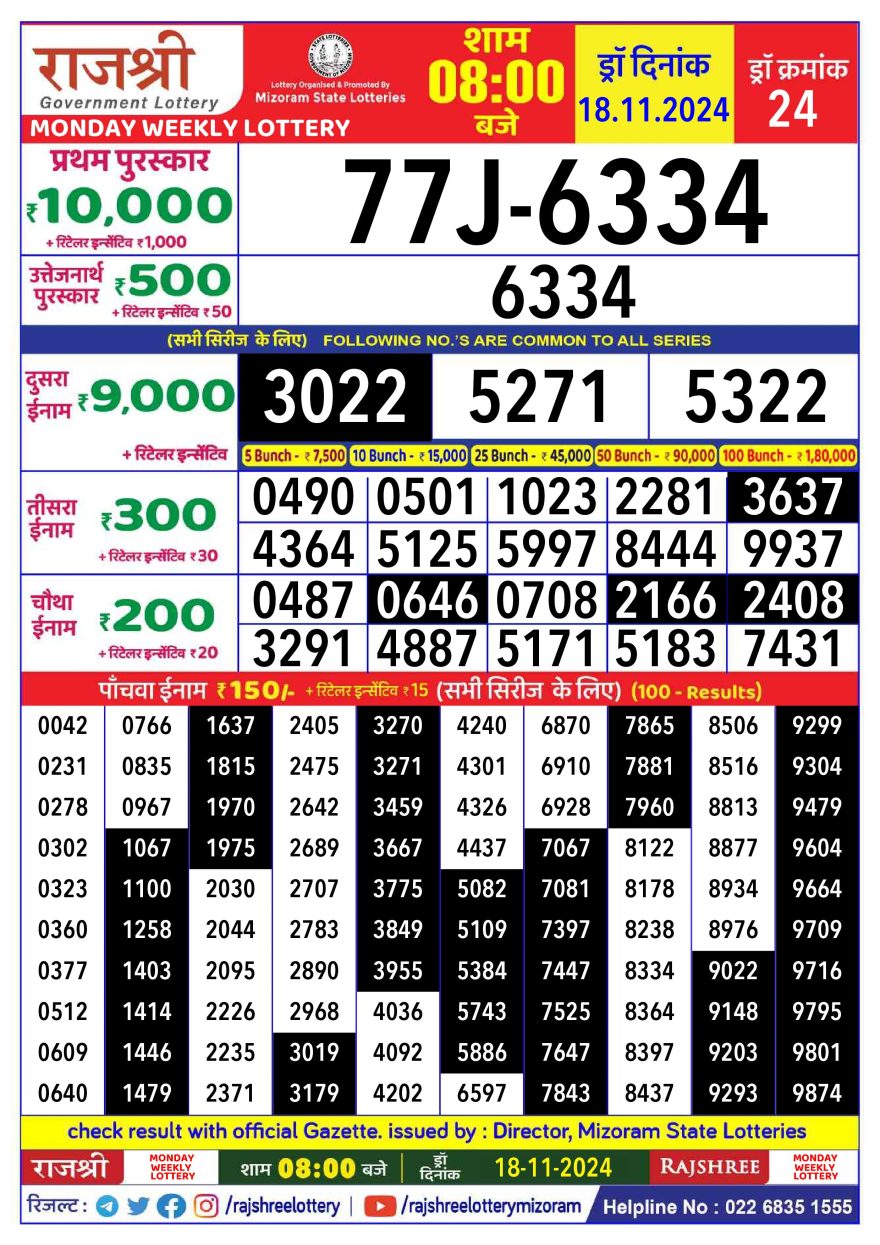 Rajshree Weekly Lottery 8PM Result 18.11.24
