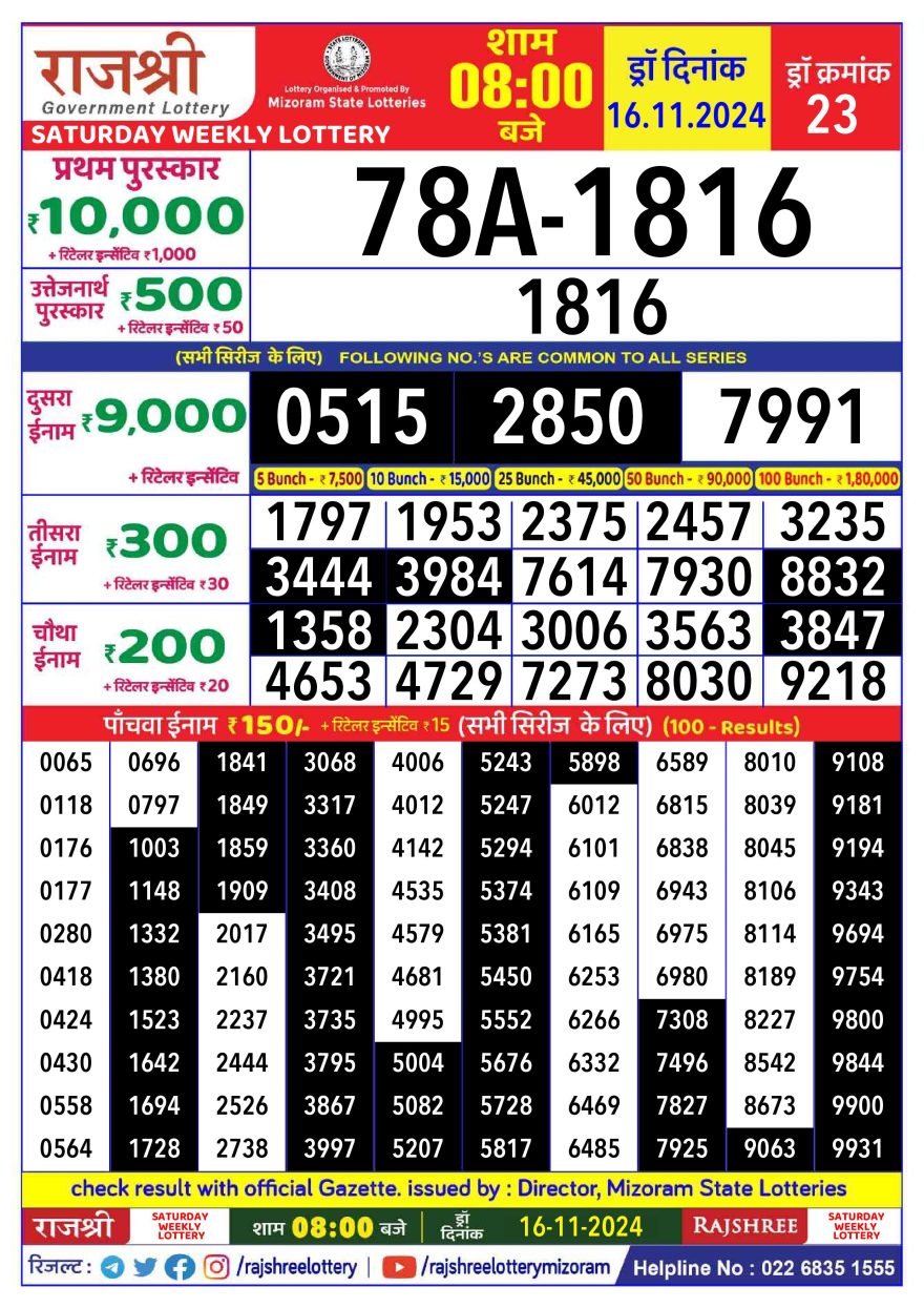Rajshree Weekly Lottery 8PM Result 16.11.24