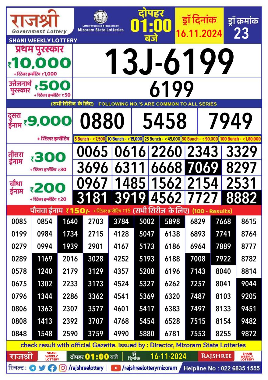 Rajshree shani Weekly Lottery 1PM Result 16.11.24