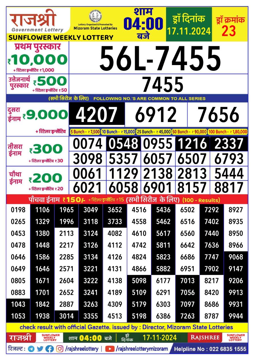 Rajshree sunflower sunday Weekly Lottery 4PM Result 17.11.24