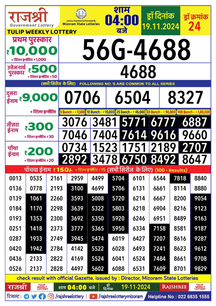Rajshree tulip Tuesday Weekly Lottery 4PM Result 19.11.24
