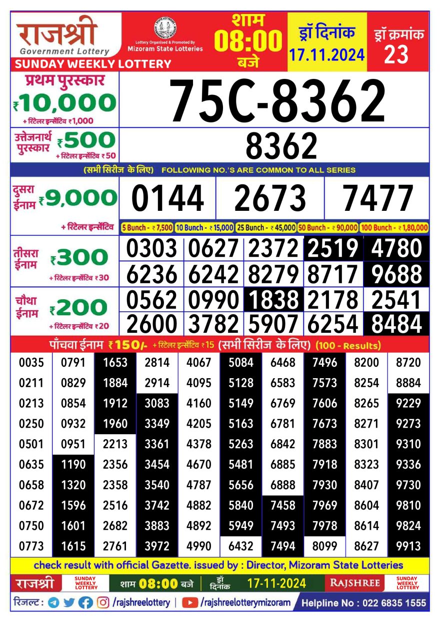 Rajshree Weekly Lottery 8PM Result 17.11.24