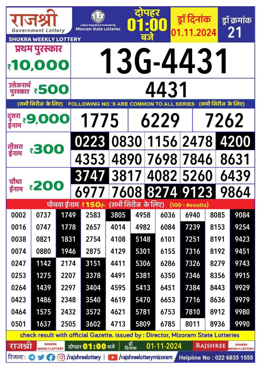 Rajshree shukra friday Weekly Lottery 1PM Result 1.11.24