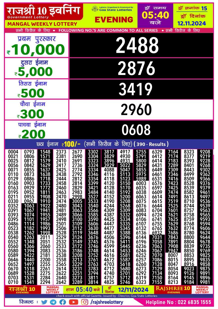 Rajshree 10 evening tuesday 5:40pm result 12.11.24