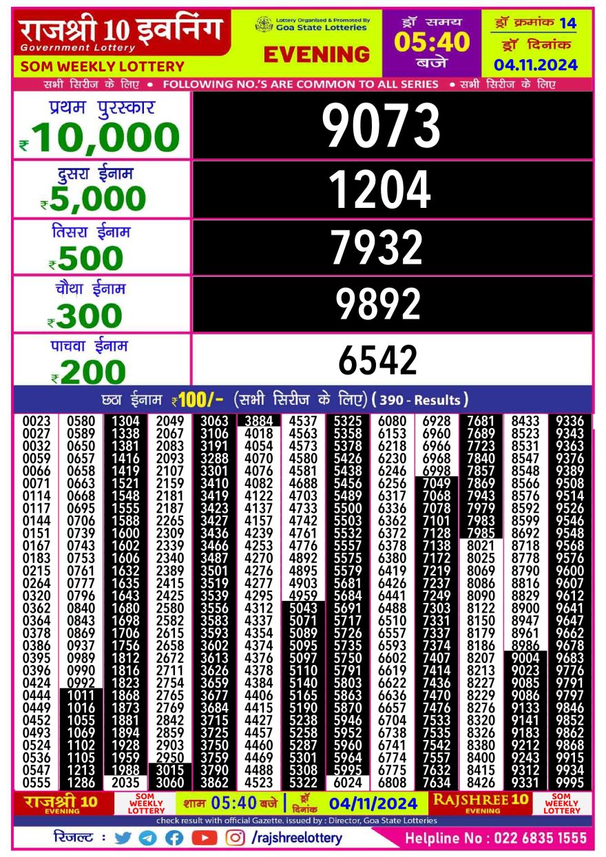Rajshree 10 evening monday 5:40pm result 4.11.24