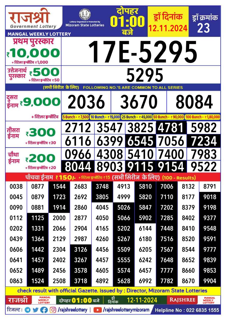 Rajshree Mangal tuesday Weekly Lottery 1PM Result 12.11.24