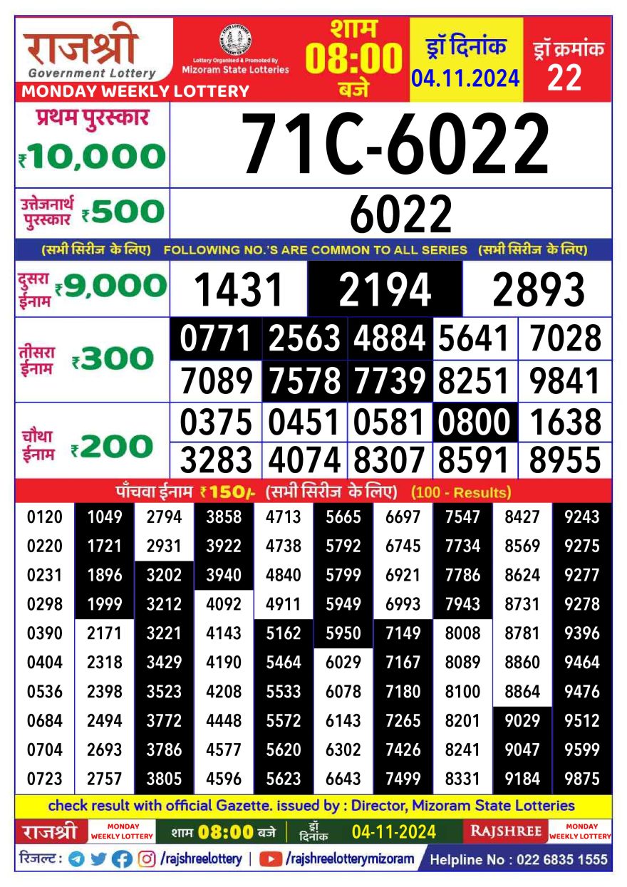 Rajshree Weekly Lottery 8PM Result 4.11.24