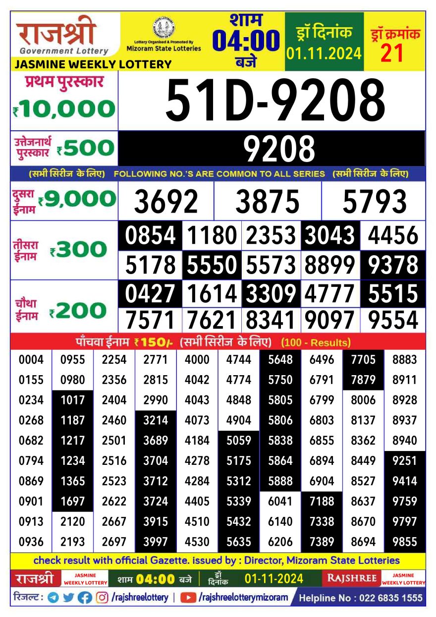 Rajshree jasmine friday Weekly Lottery 4PM Result 1.11.24