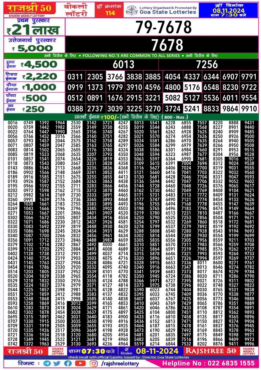 Rajshree 50 Lottery 7:30PM Result 8.11.24