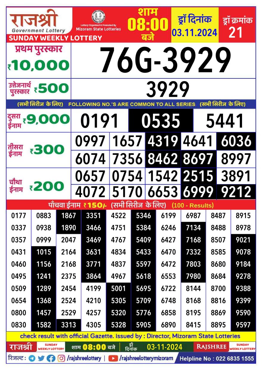 Rajshree Weekly Lottery 8PM Result 3.11.24