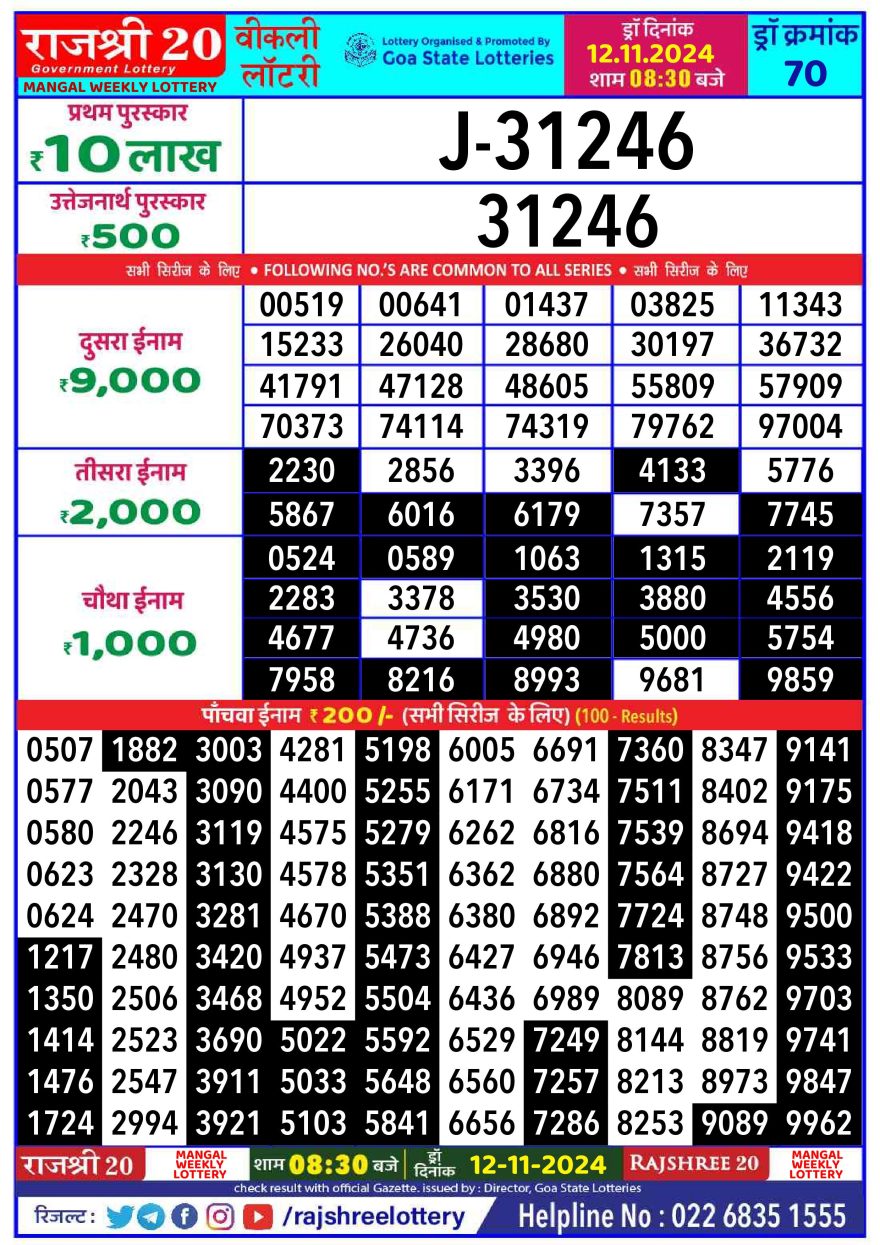 Rajshree 20 weekly 8:30pm Lottery result 12.11.24