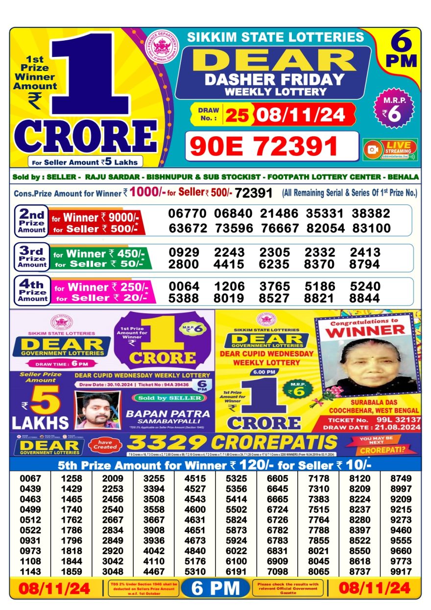 Dear dasher friday weekly 6PM Result 8.11.24