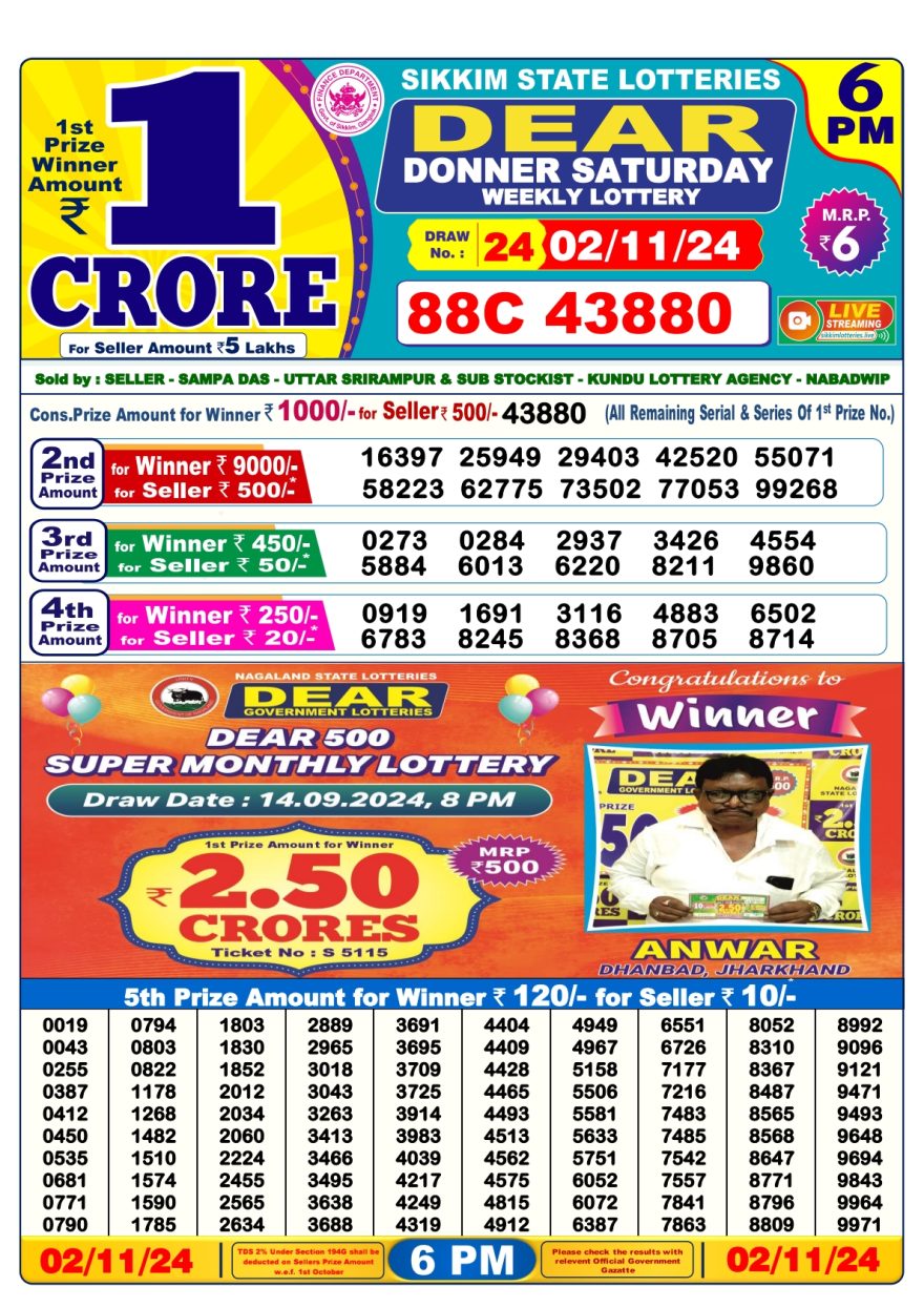 Dear donner saturday weekly 6PM Result 2.11.24