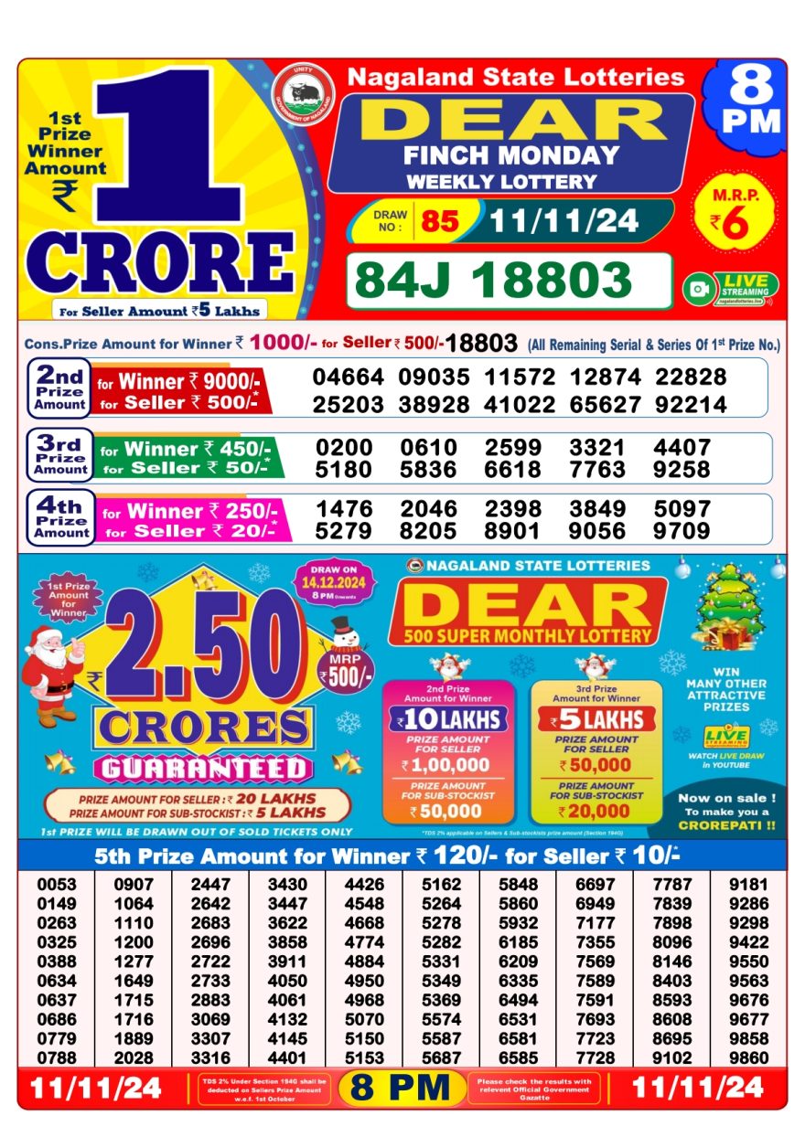 Dear finch Weekly Lottery 8PM Result 11.11.24