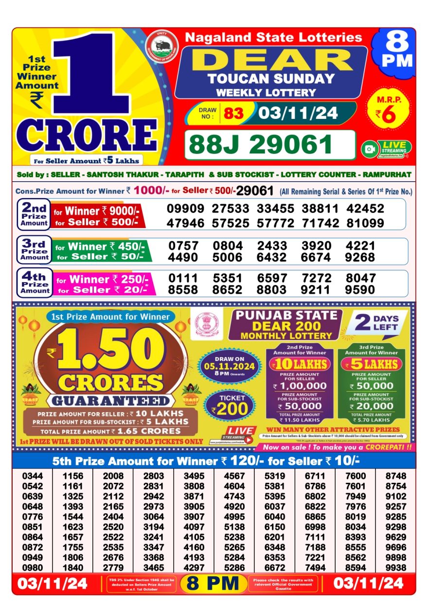 Dear toucan Weekly Lottery 8PM Result 3.11.24