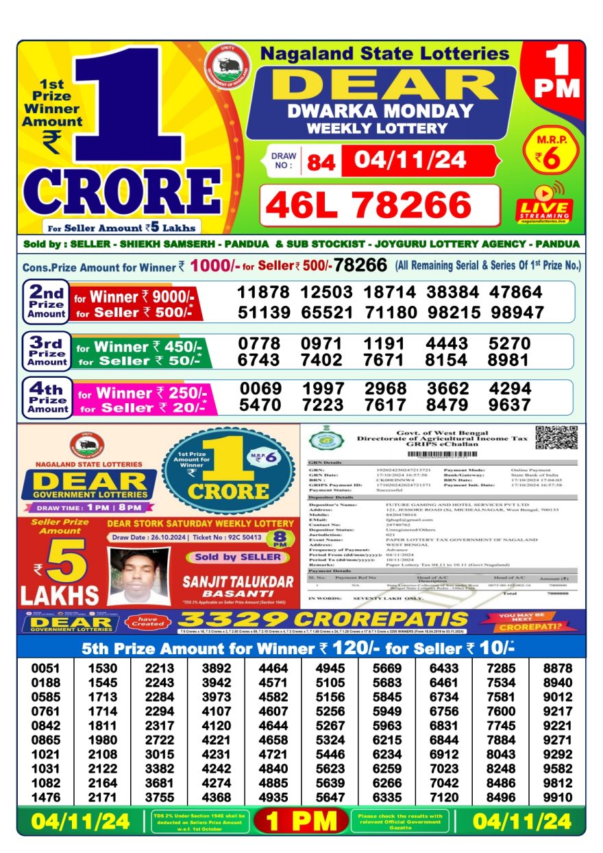 Dear dwarka Weekly 1pm result 4-11-24