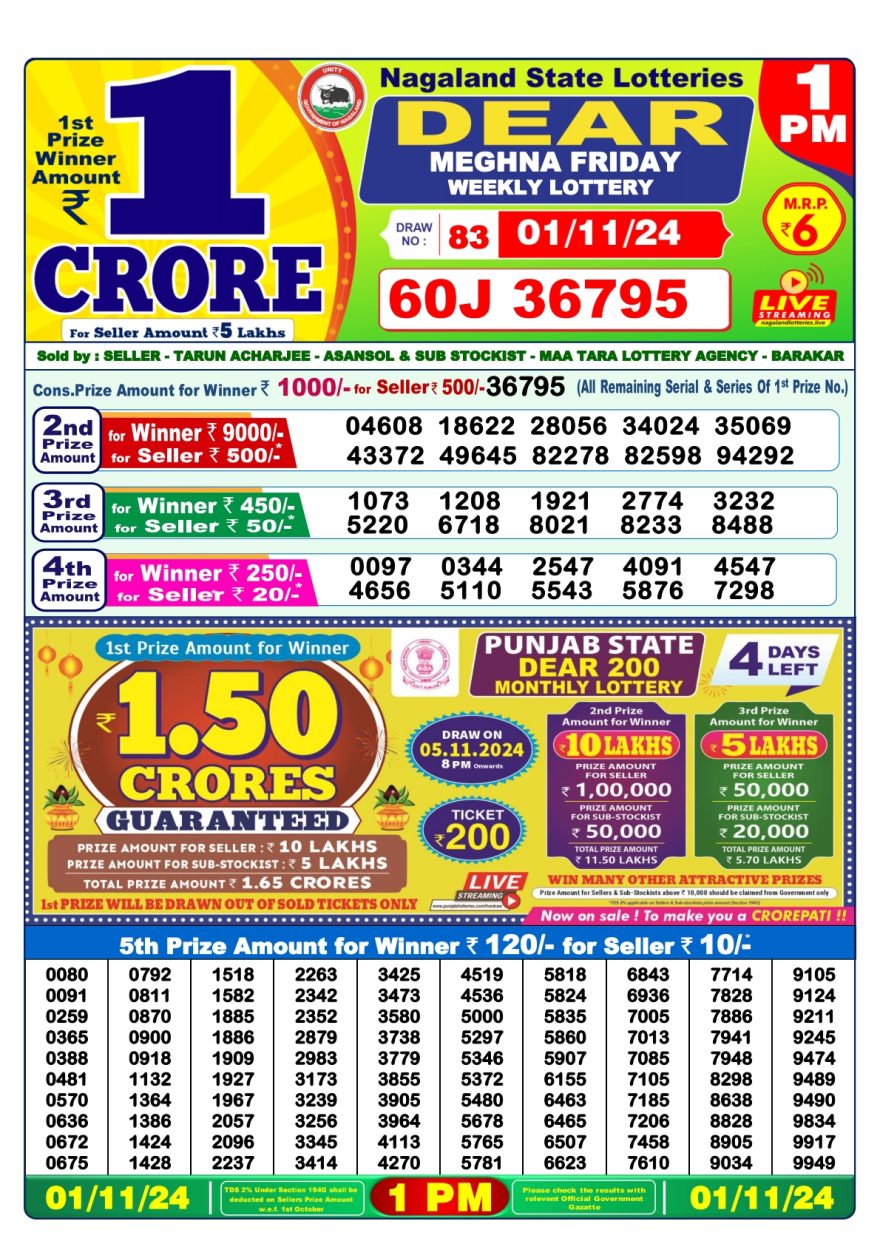 Dear meghna Weekly 1pm result 1-11-24